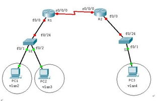 Cisco Packet Tracer 網(wǎng)絡(luò)技術(shù)學(xué)習(xí)與模擬的利器